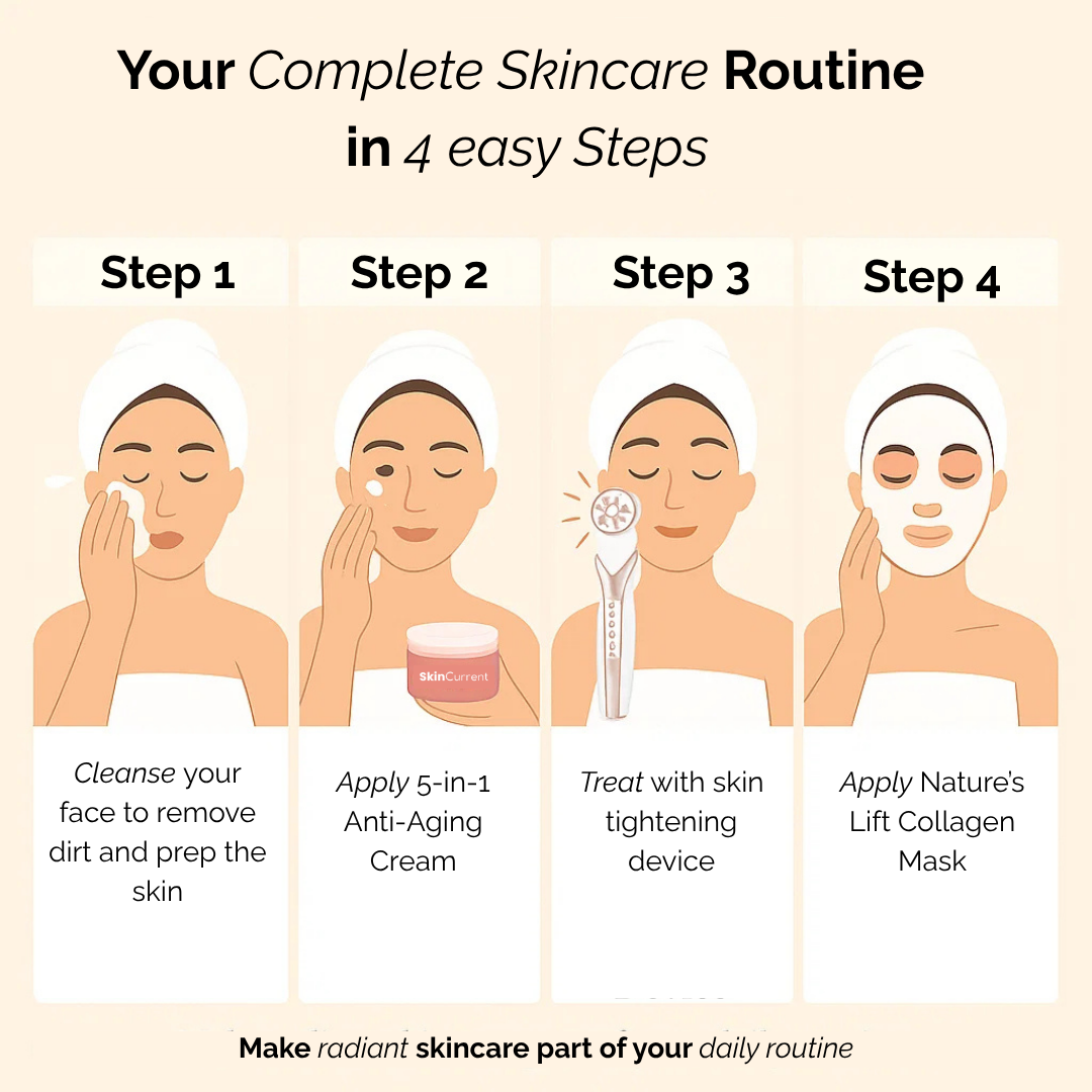 Solution anti-âge complète