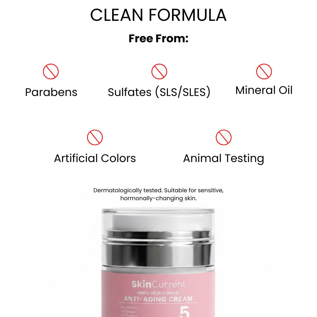 Expert care for hormonally changing skin