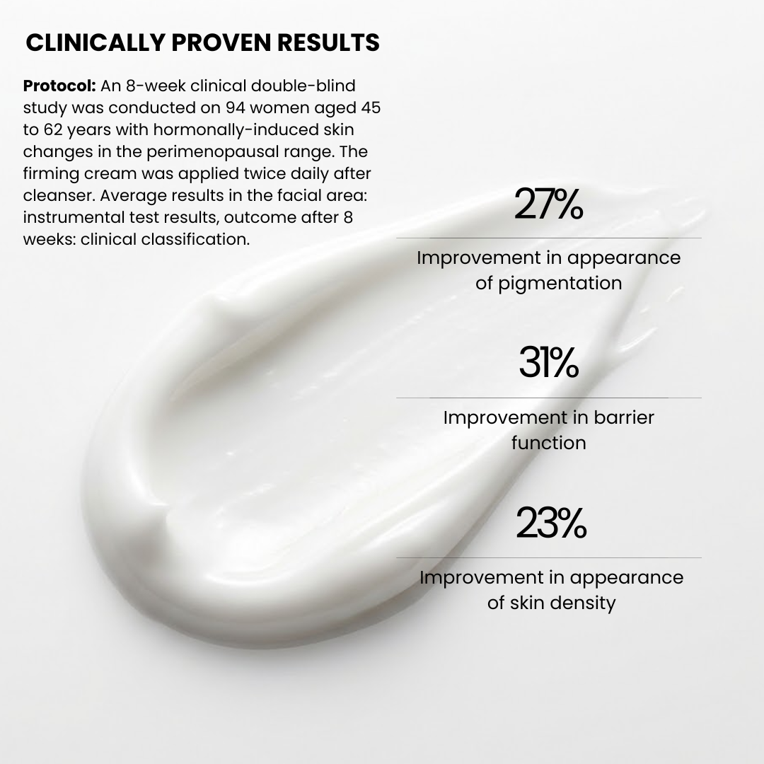 Expert care for hormonally changing skin