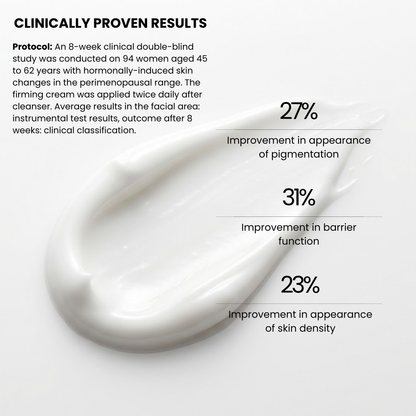 Expert care for hormonally changing skin